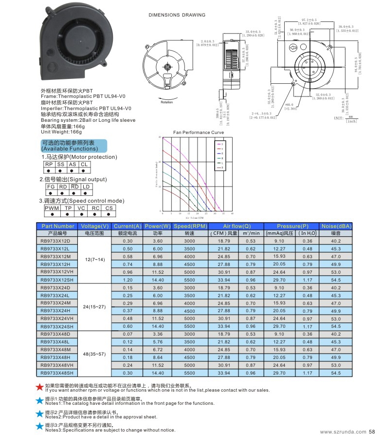 4.RB9733鼓風機-1.jpg