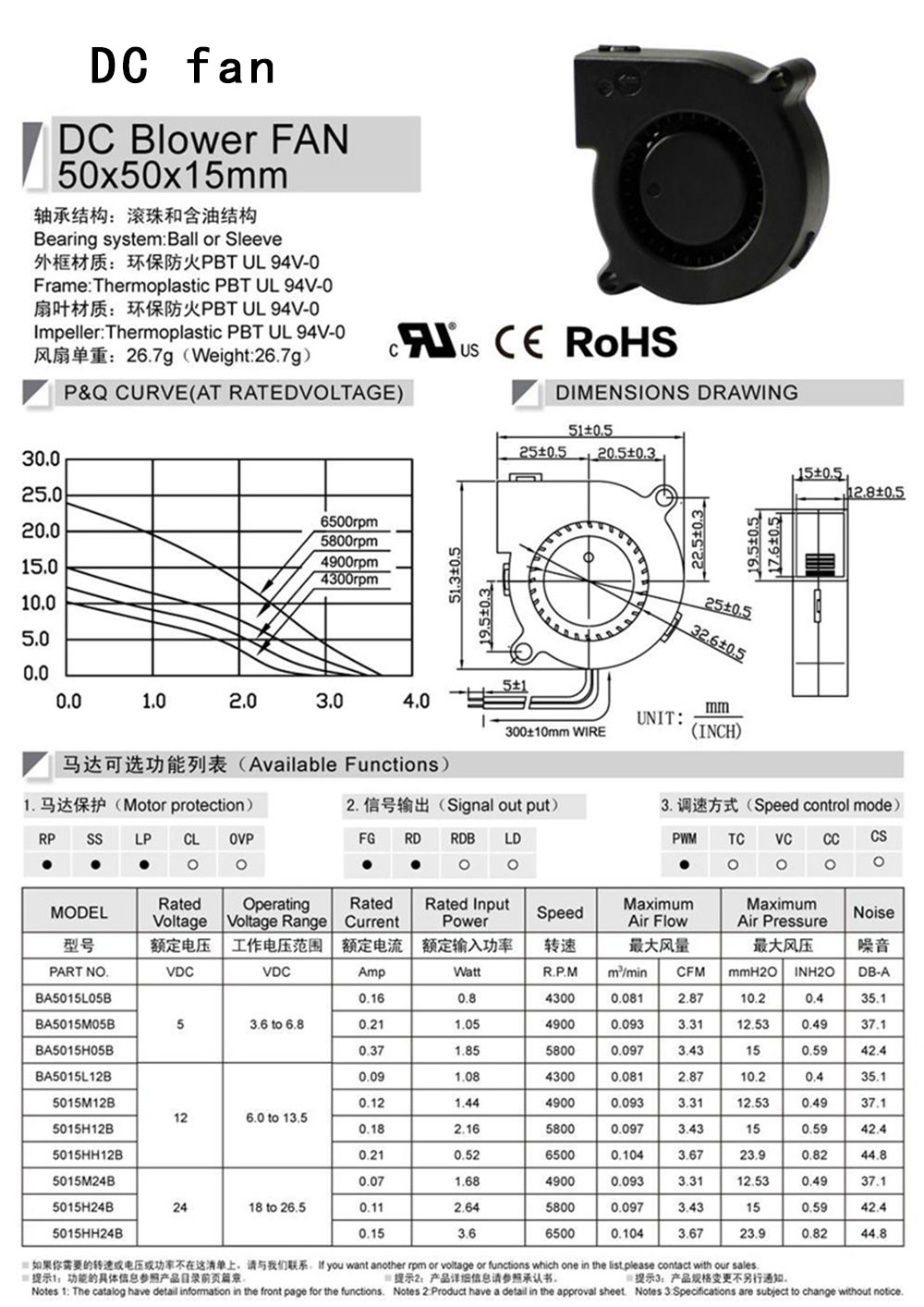 10.5015鼓風機-1.jpg