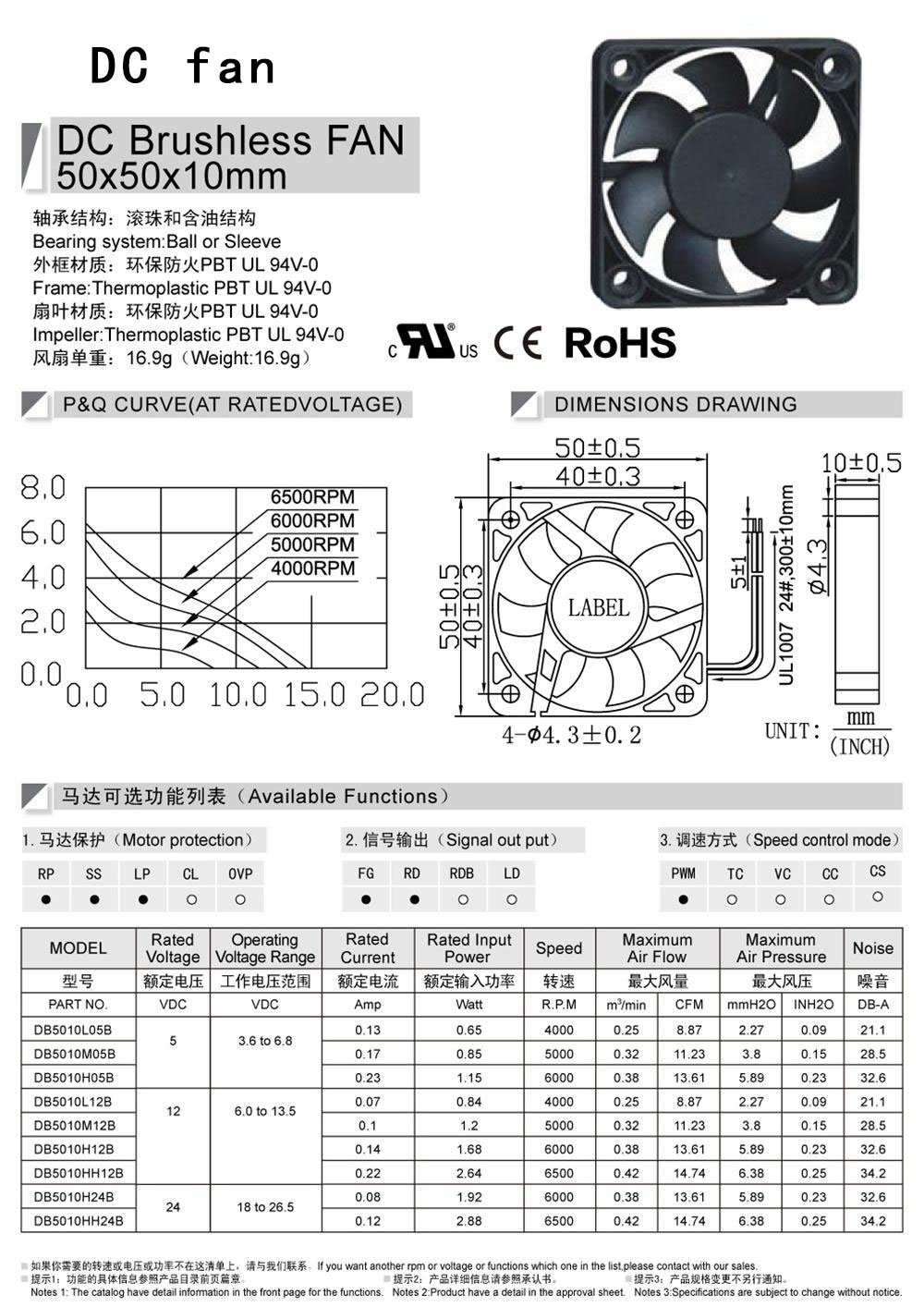 9.5010散熱風扇-1.jpg