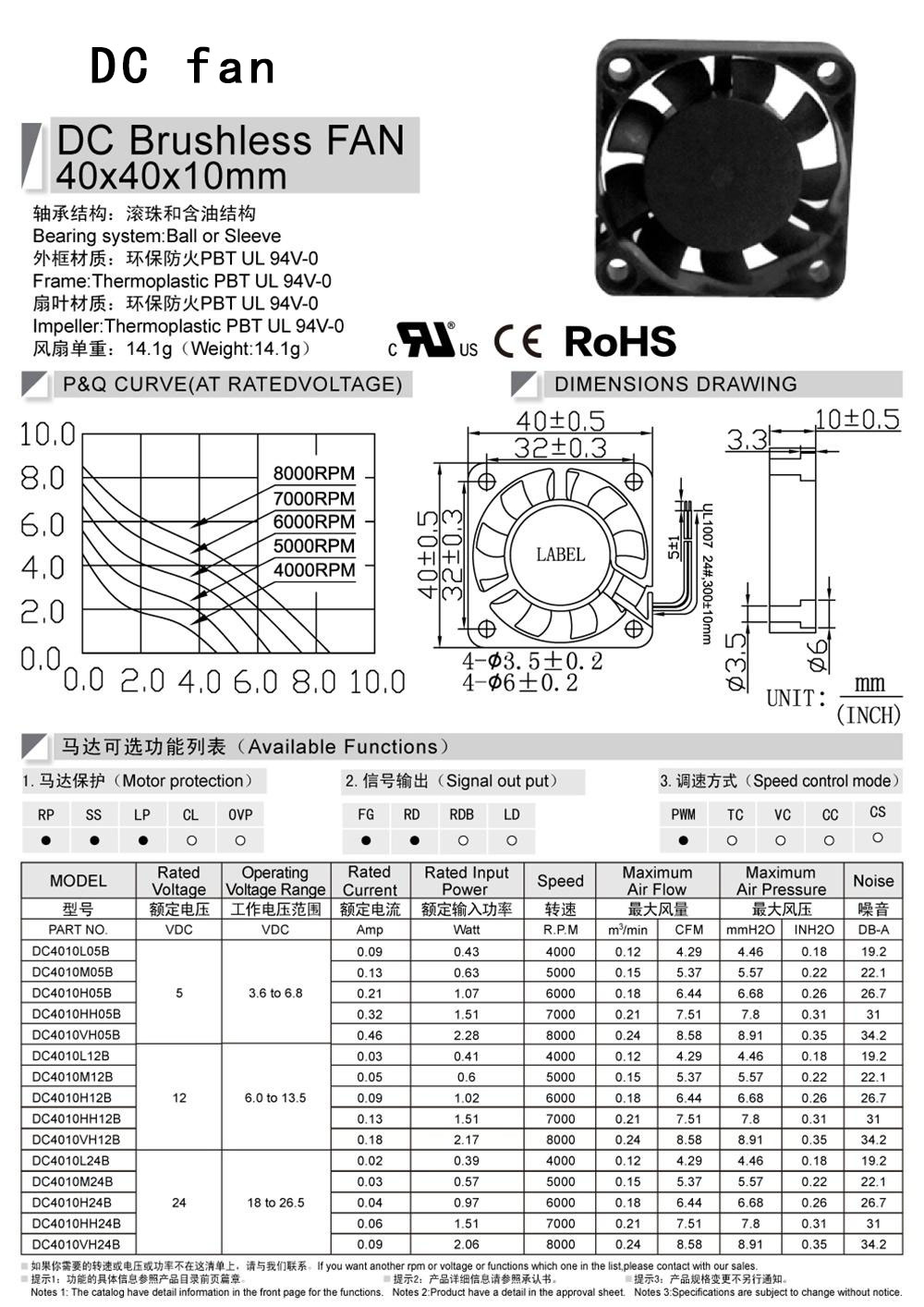 6.4010散熱風扇-1.jpg