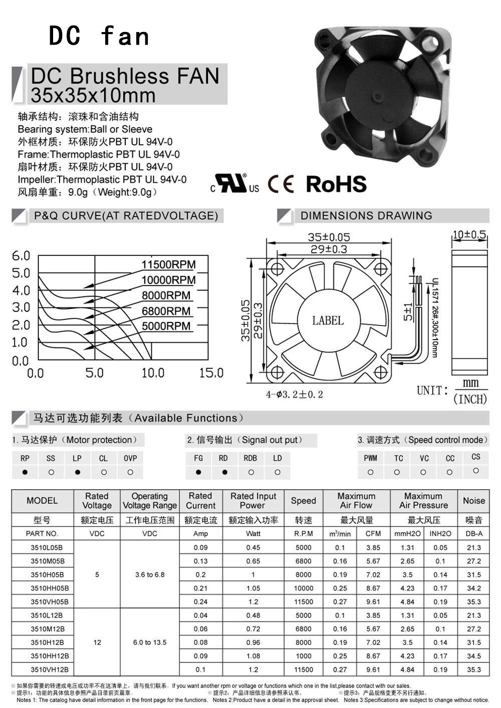 5.3510散熱風扇-1.jpg