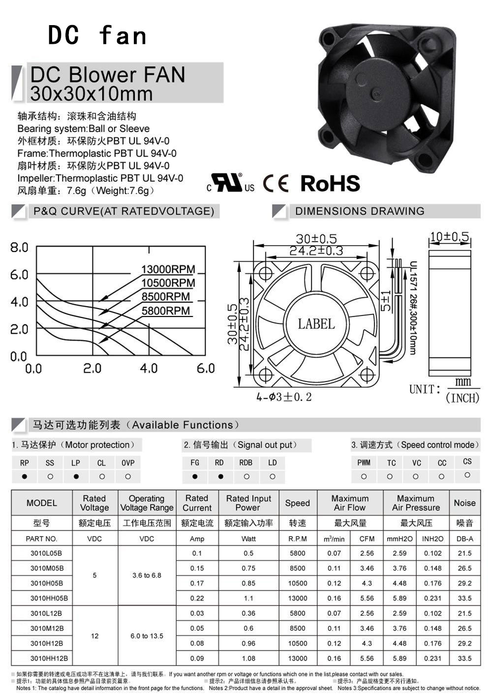 4.3010散熱風扇-2.jpg