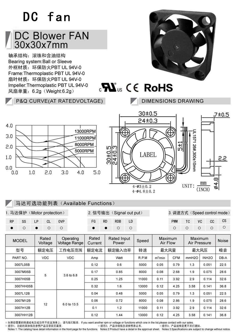 3.3007超薄風機-2.jpg