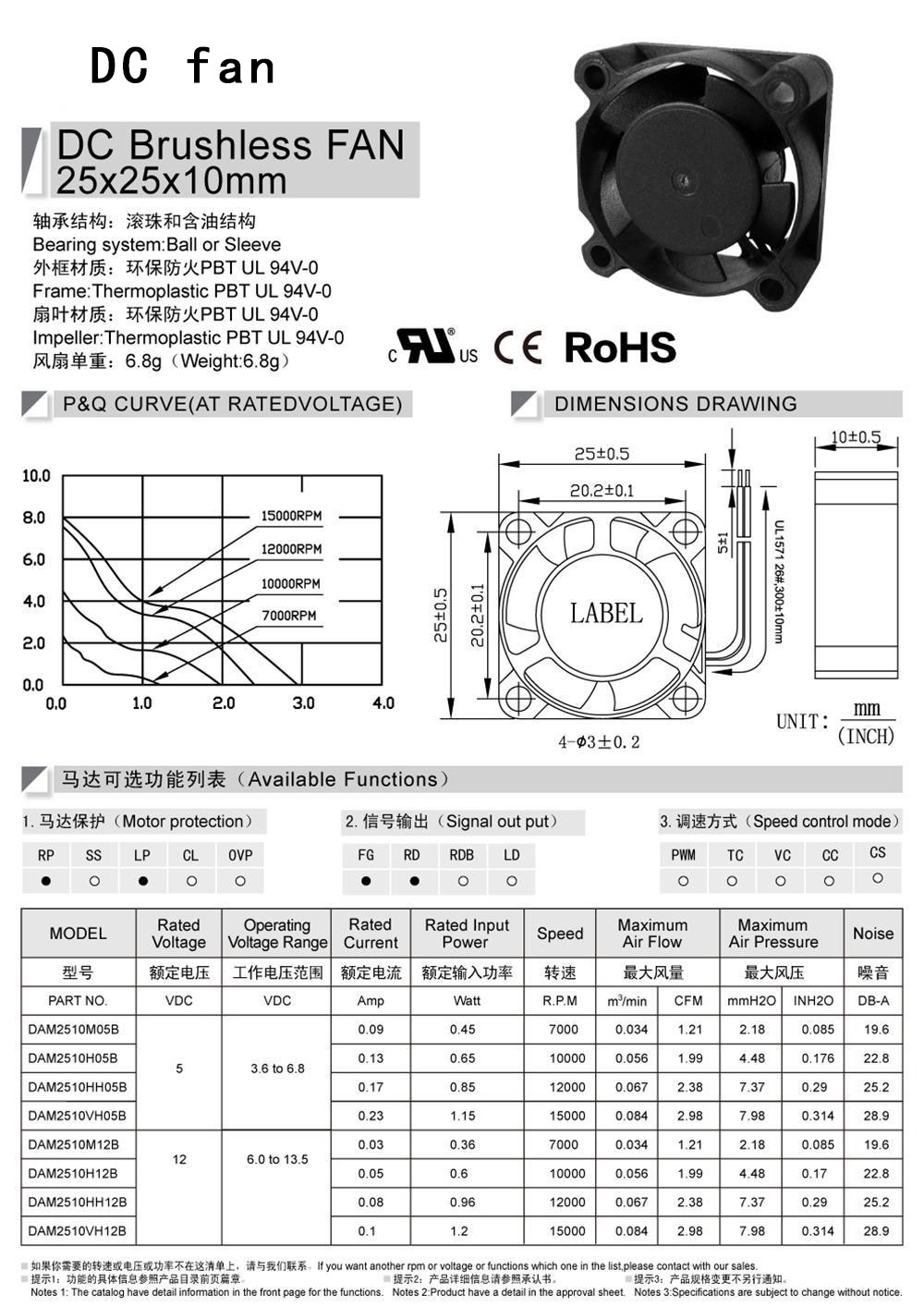 2.2510散熱風(fēng)扇--1.jpg